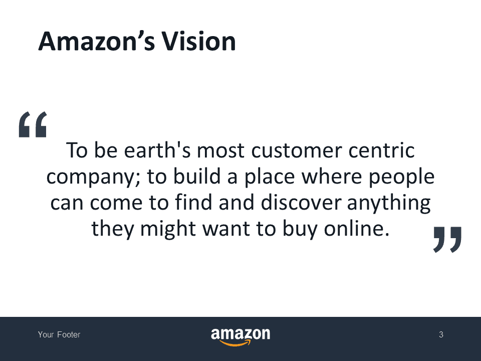 Amazon vision
