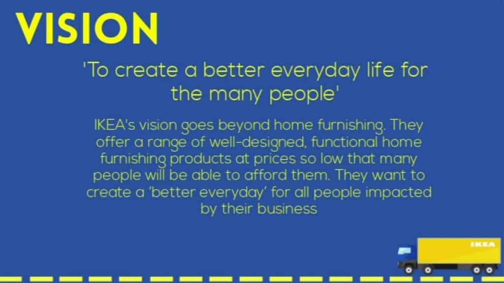 ikea vision