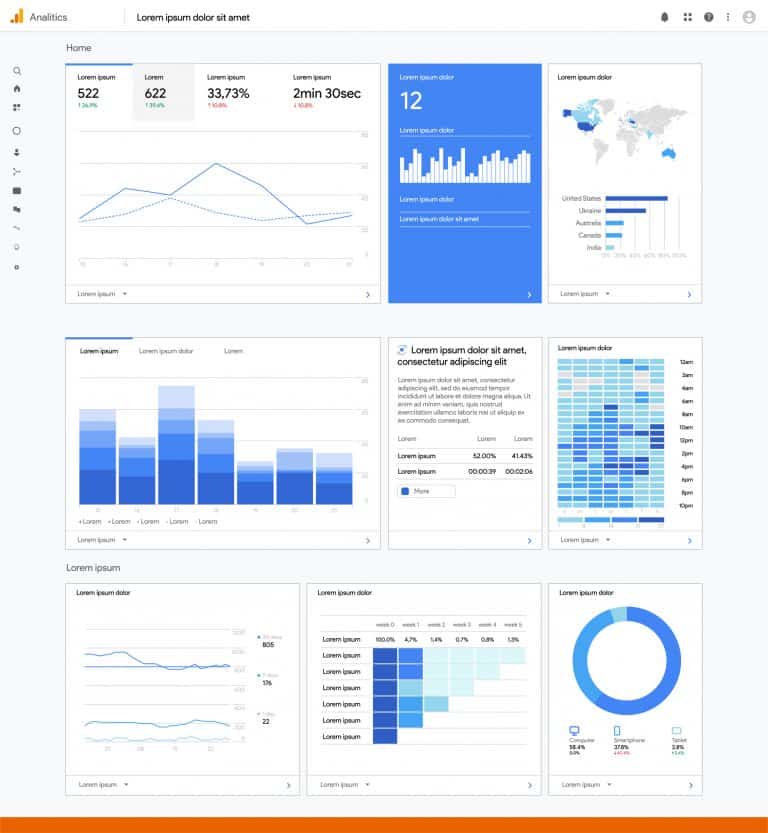 google analytics core web vitals