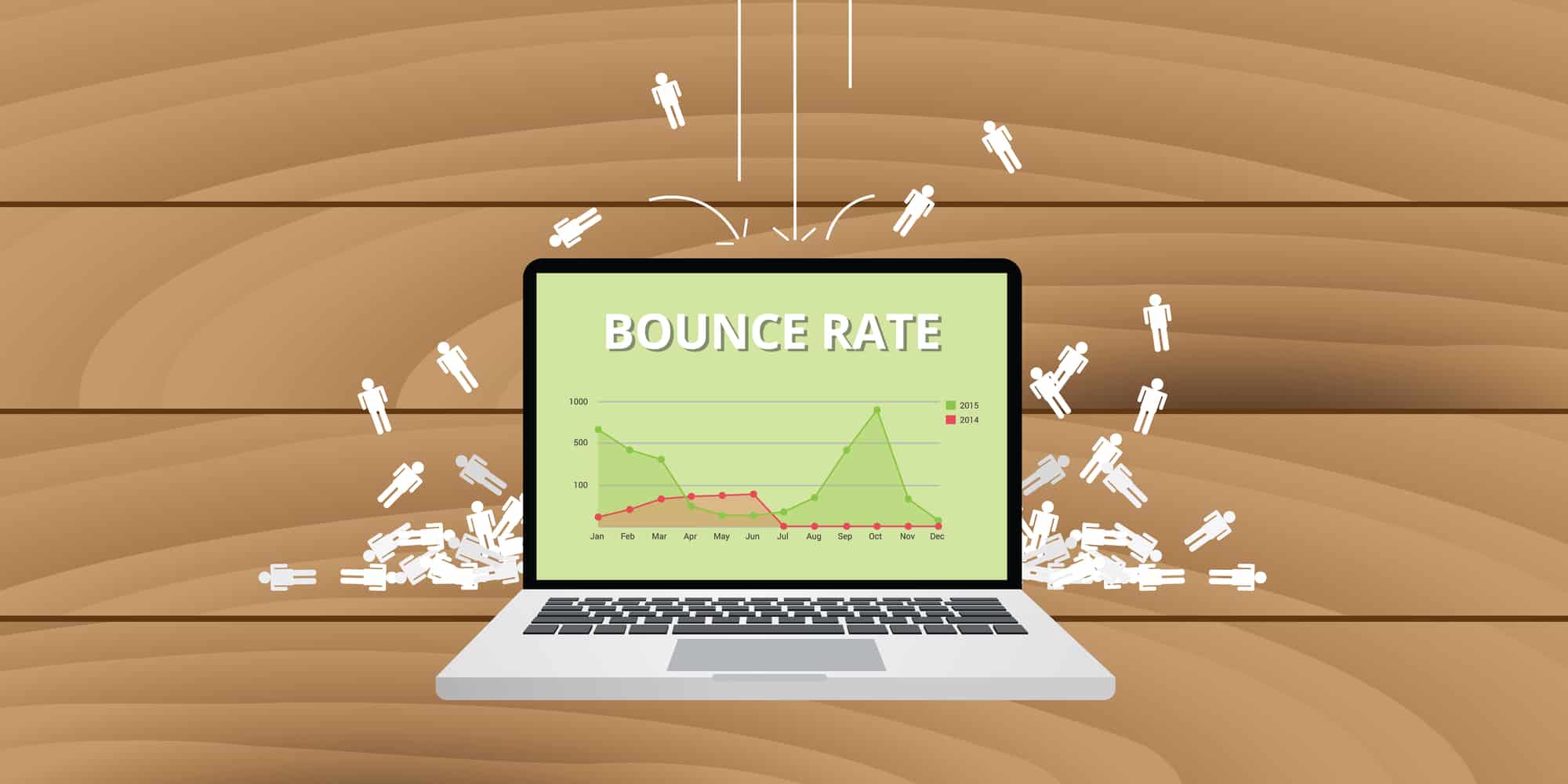 bounce rate