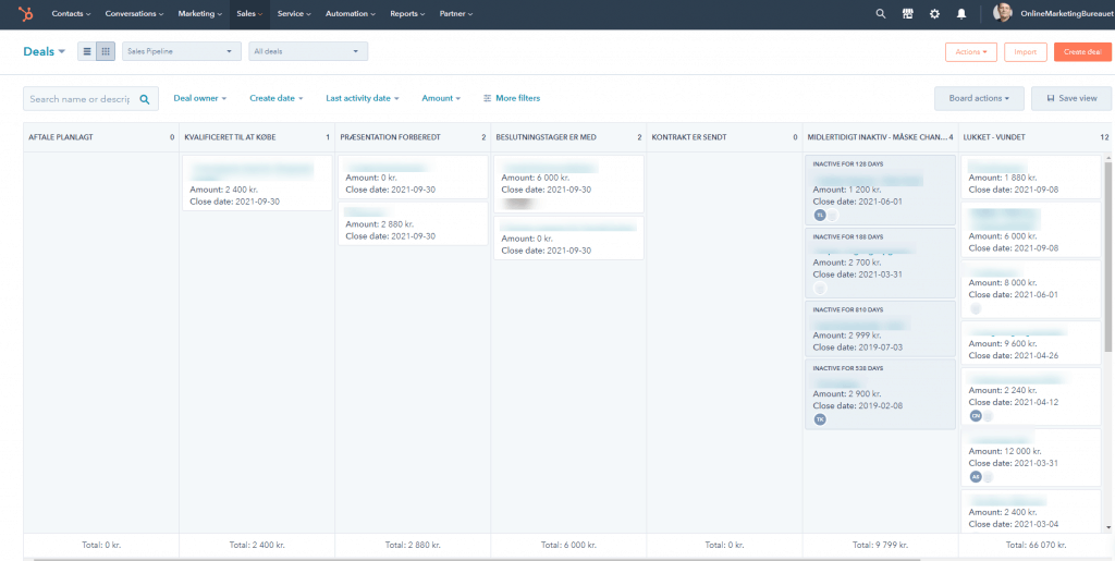 deal pipeline hubspot